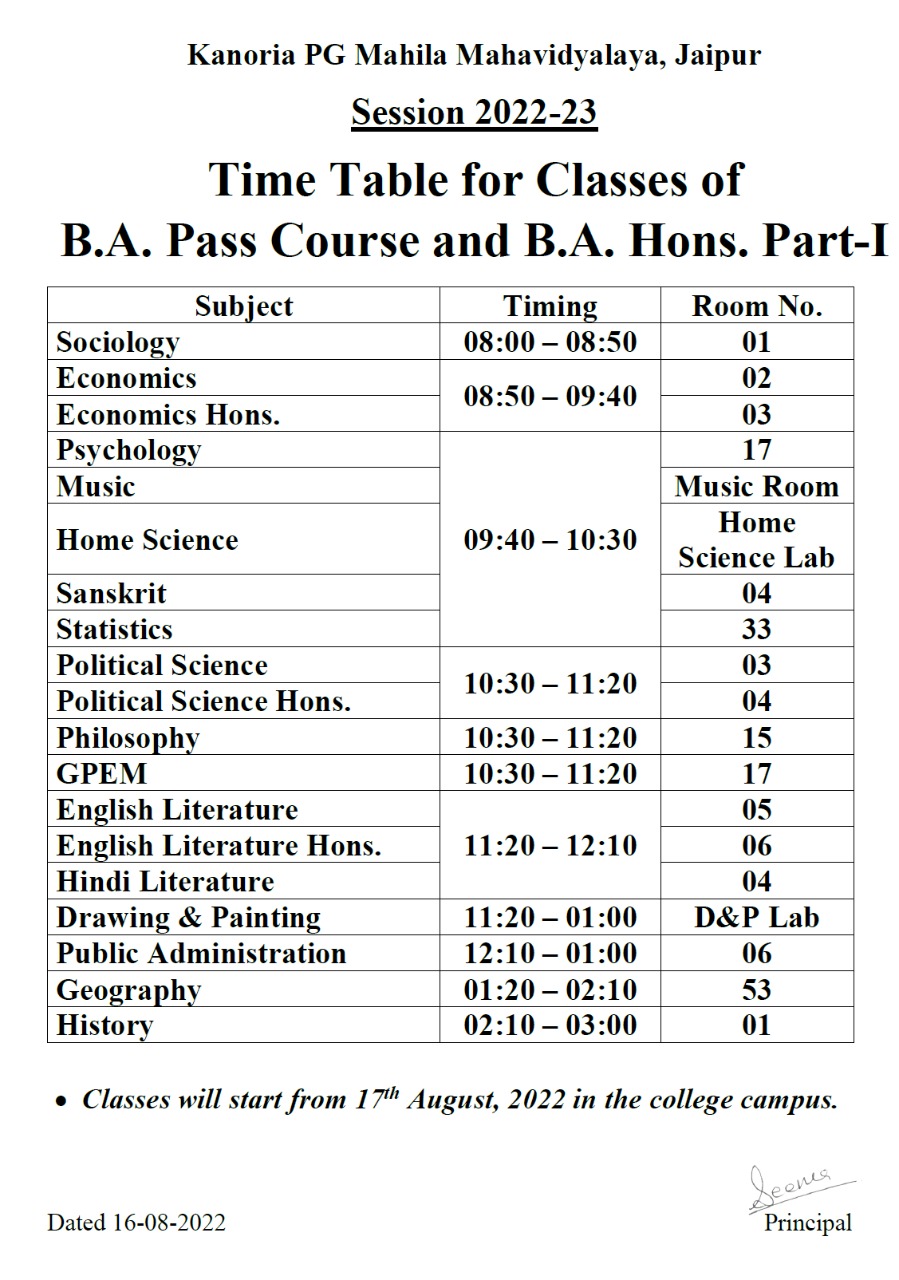 Time Table for Classes of B.A. Pass Course and B.A. Hons. Part - I ...